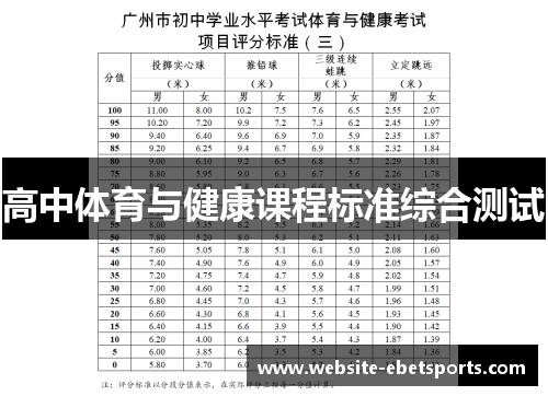 高中体育与健康课程标准综合测试
