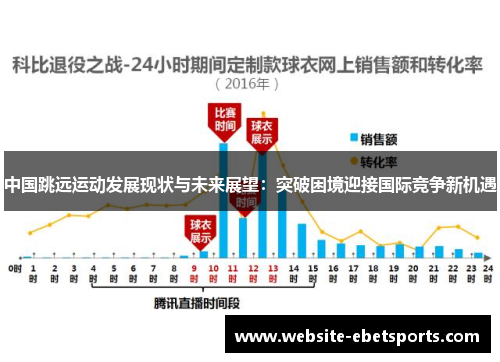 中国跳远运动发展现状与未来展望：突破困境迎接国际竞争新机遇