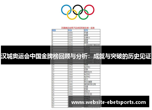 汉城奥运会中国金牌榜回顾与分析：成就与突破的历史见证